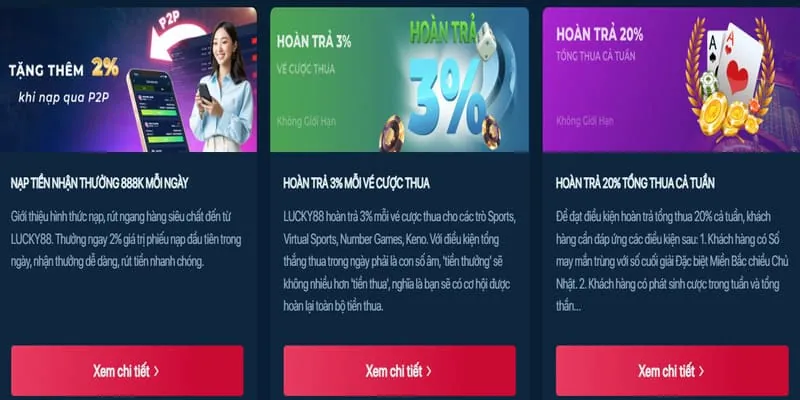 Khuyến mãi nạp lại hàng ngày/tuần tại VK88 Win